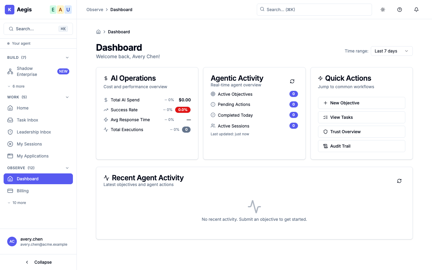 The Aegis observability dashboard: trust health across active agents with live operational signals.