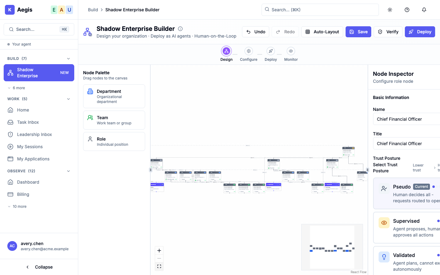 The Aegis Shadow Enterprise builder showing an organization tree with a node inspector for setting a role's trust posture.